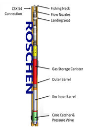 βαρέλι 7 1/8» πυρήνων, βαρέλια πυρήνων Corpro που αφαιρεί τον πυρήνα το εργαλείο 4» μέγεθος του δείγματος πυρήνων για το πετρέλαιο που αφαιρεί τον πυρήνα τη διάτρυση